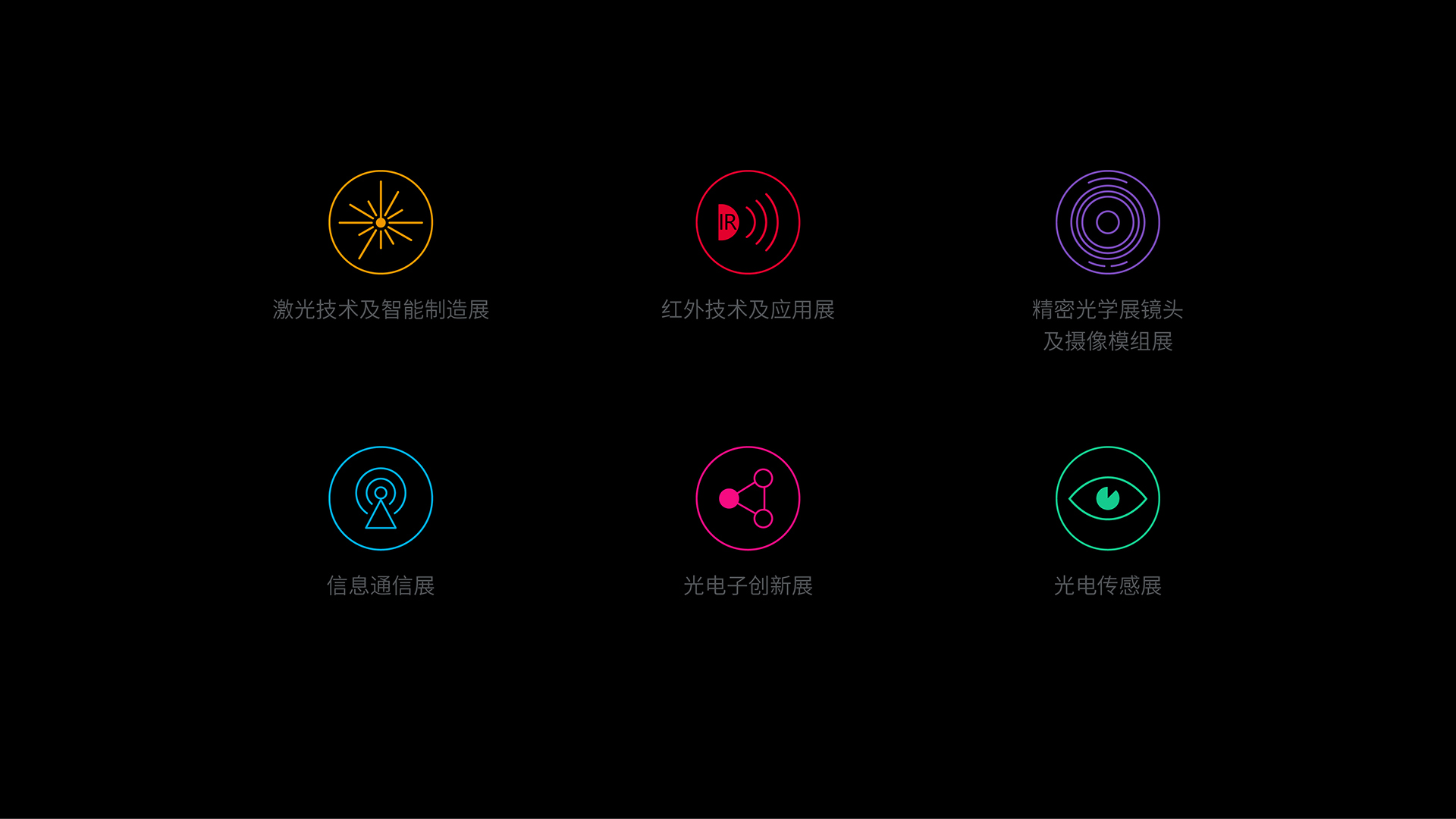 光博會六大展館圖标設計